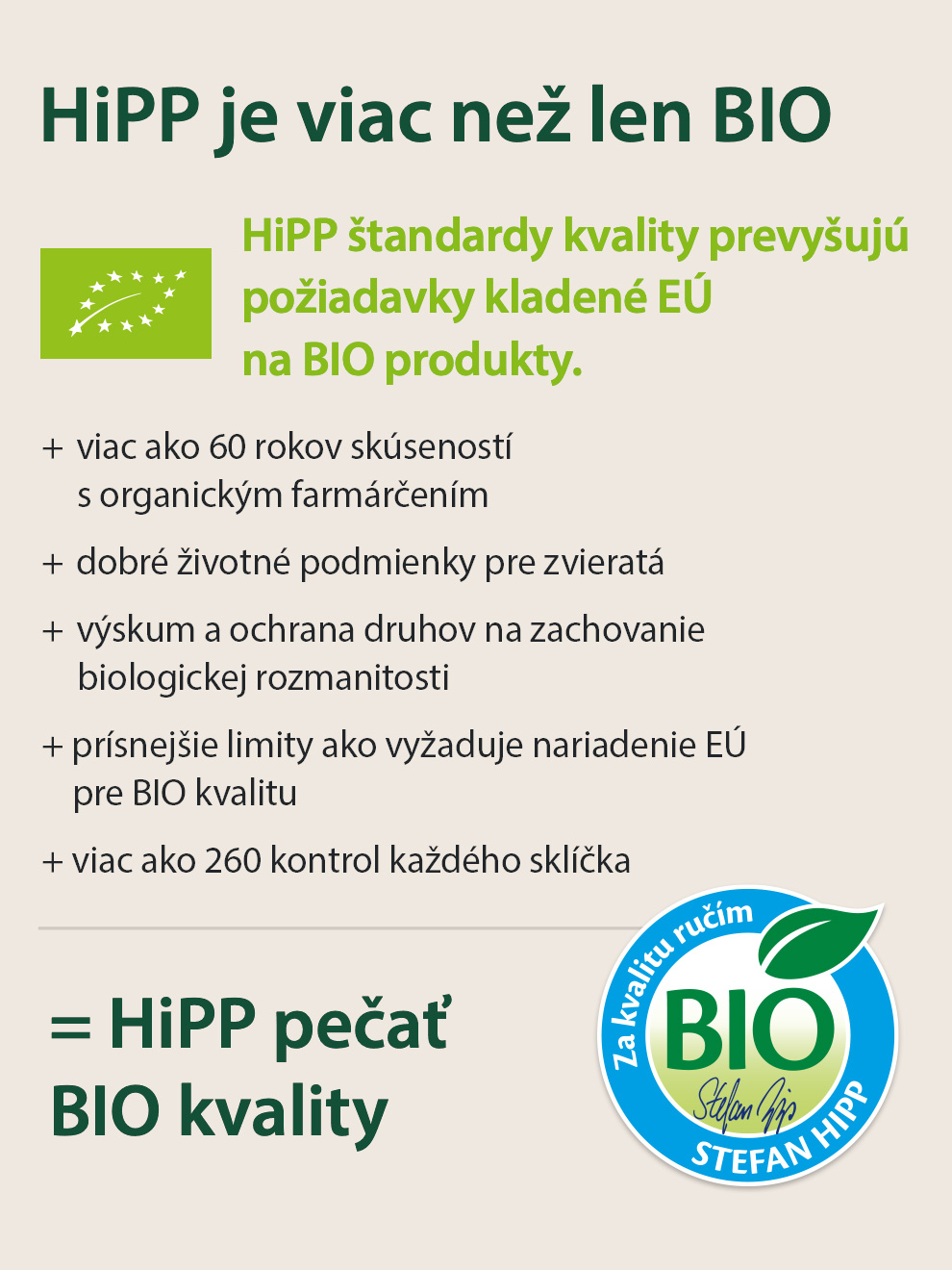 Zoznam podmienok a noriem, ktoré spoločnosť HiPP dodržiava, aby mohla svoje výrobky označiť ako BIO kvalitu, ako ju definuje Európska únia.